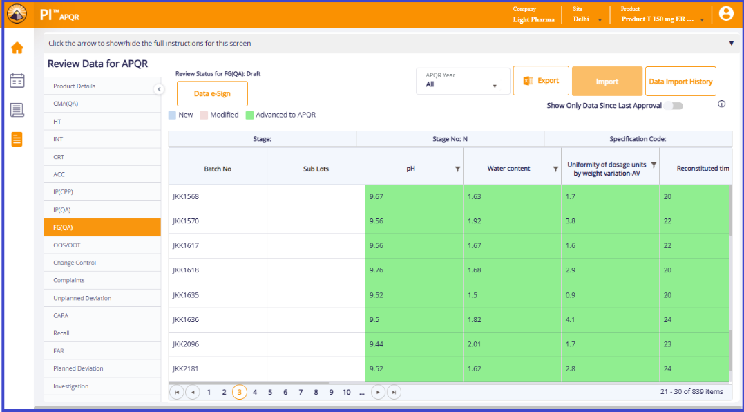Centralized Data Repository