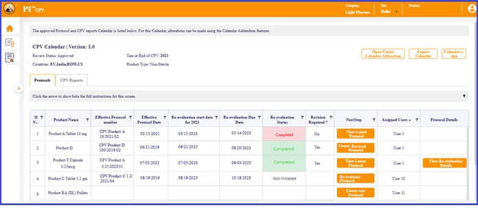 Light Pharma CPV calendar - protocol planning and re-evaluation tracking