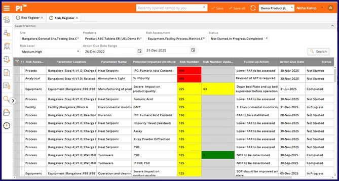 Risk Register & Action Tracking