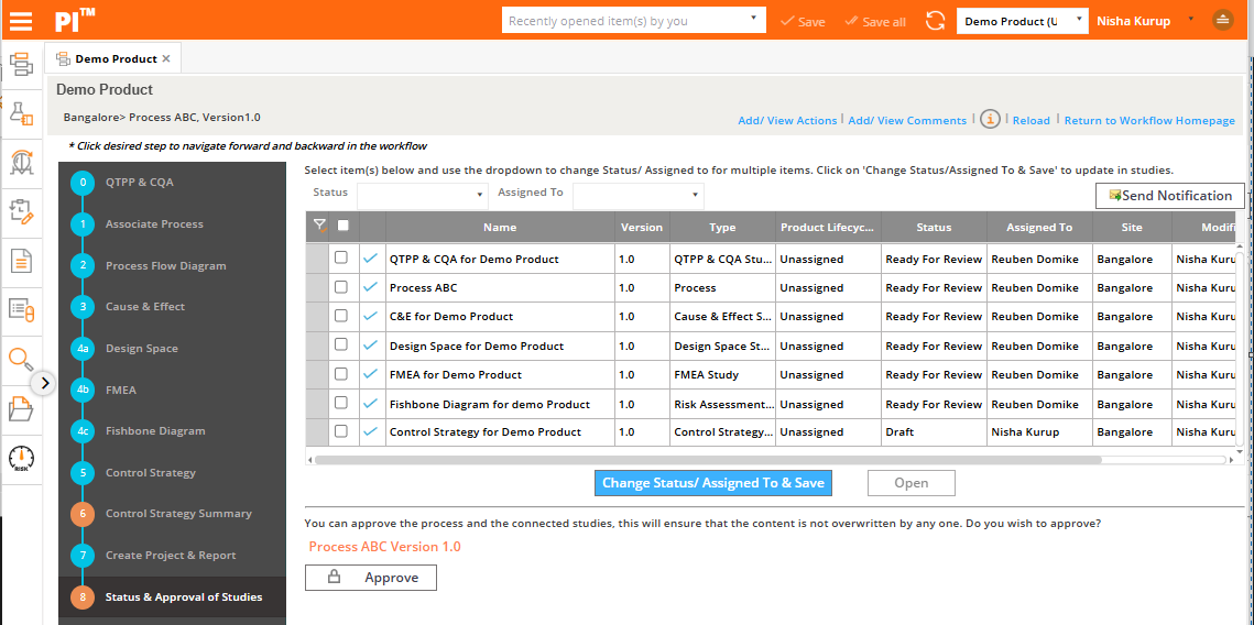Light Pharma QRM guided workflow